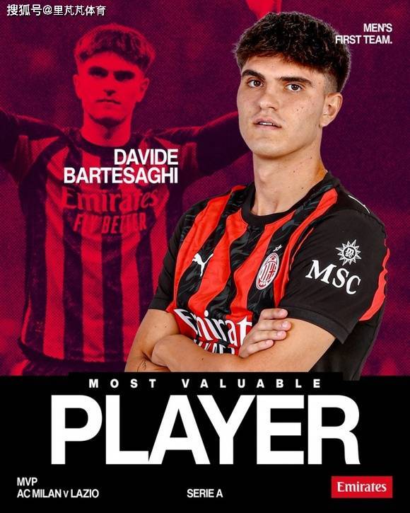 20岁新星独自撑起AC米兰左路走廊:力压S2,英超球会争相抢购