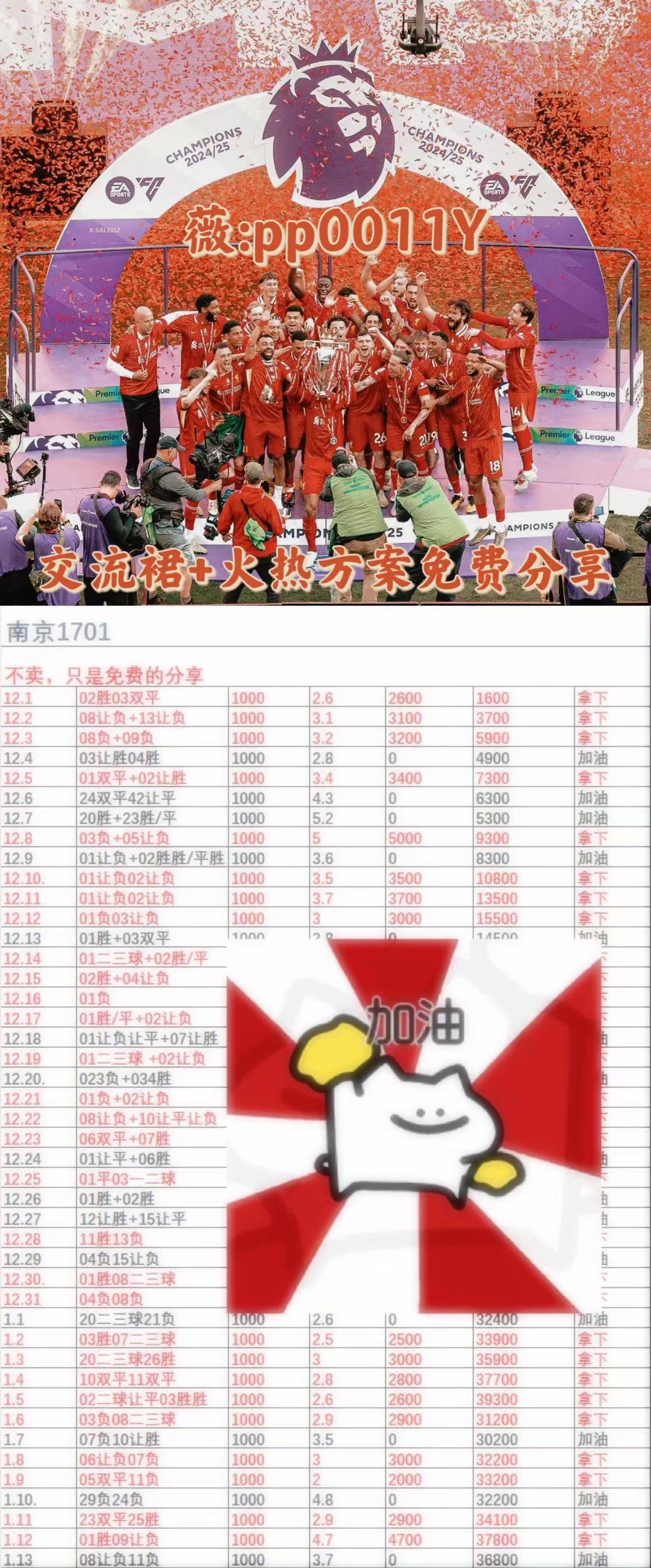 周三008 意甲 那不勒斯VS帕尔马,鄙人赛事拙见!