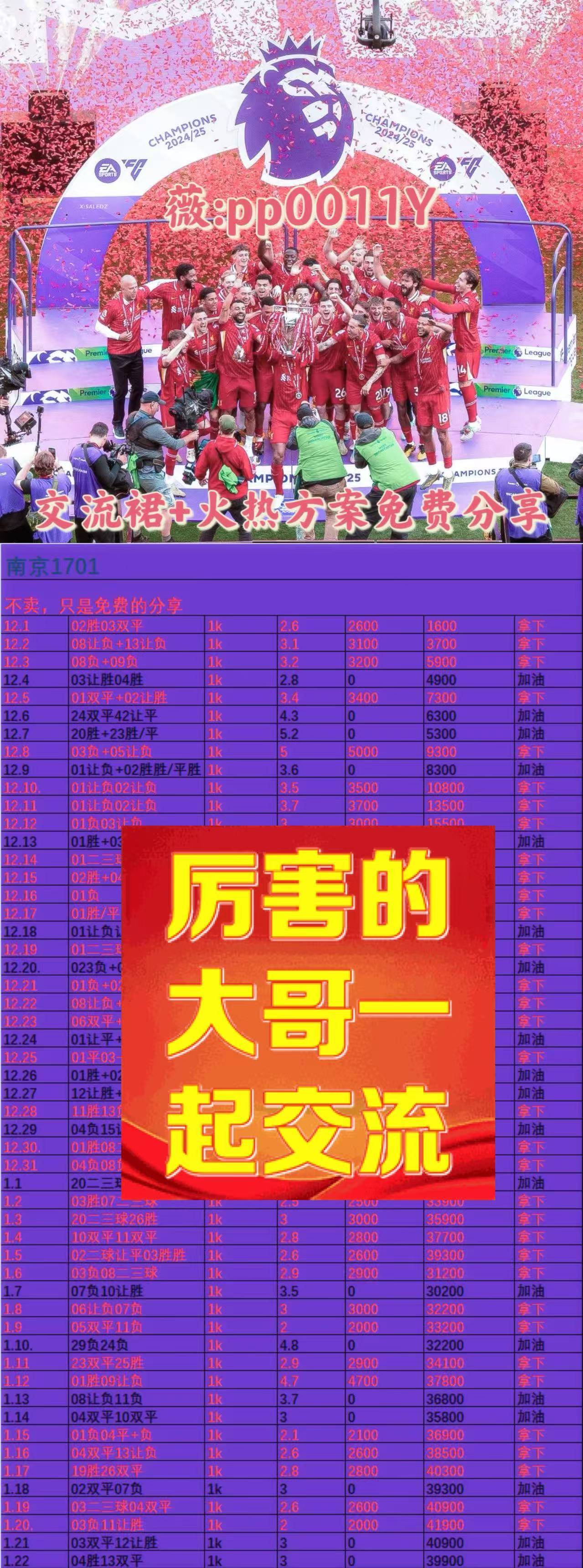 周六028 法甲 勒阿弗尔VS摩纳哥,鄙人赛事拙见!